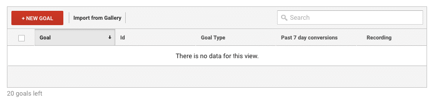 New Goal in Google Analytics