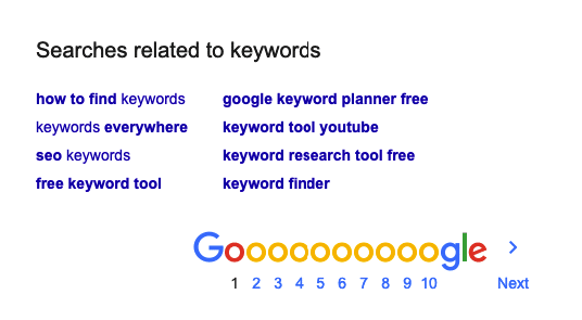 searches related to keywords