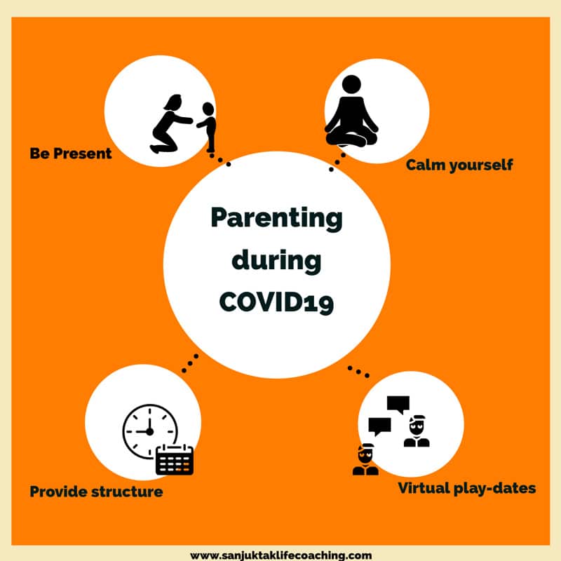 Parenting-during-COVID19